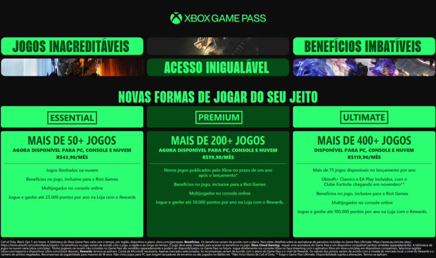 Image-4-7398acd696cd16f325e6-1900x1125-1-853x505 Aumento do Xbox Game Pass no Brasil gera revolta: preços quase dobraram e comunidade reage